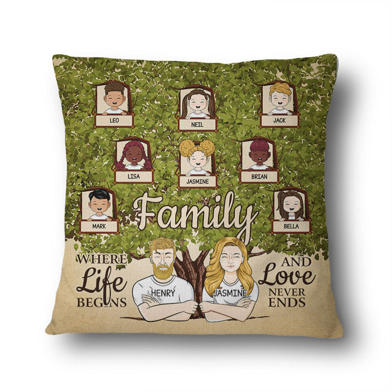 Family Where Life Begins And Love Never Ends - Mother Gift - Personalized Custom Pillow