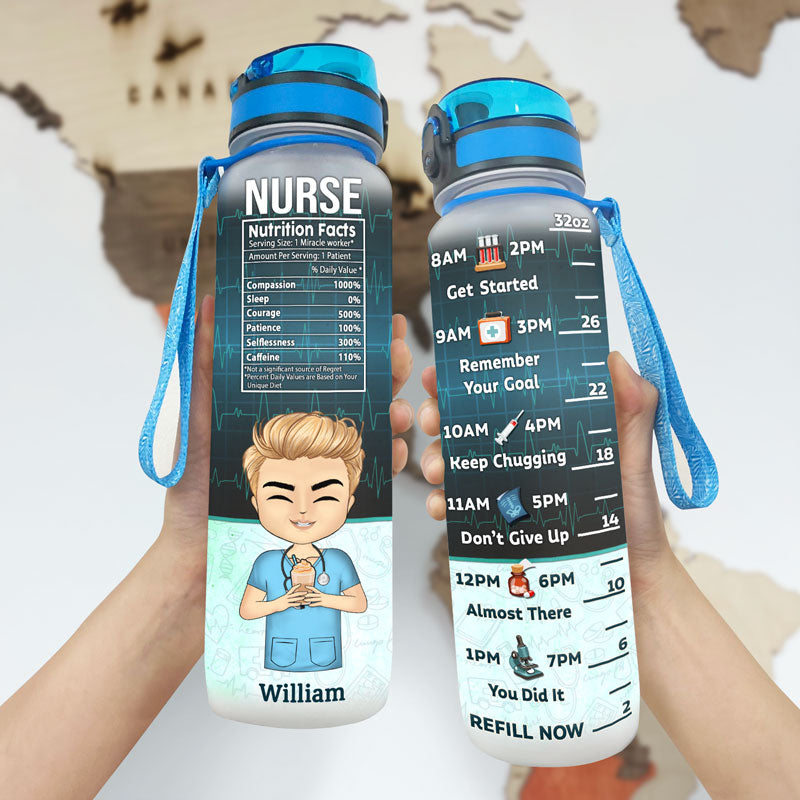 Nurses Personalized Water Bottle