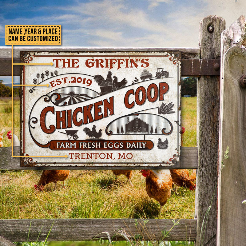 Personalized Chicken Coop Fresh Customized Classic Metal Signs