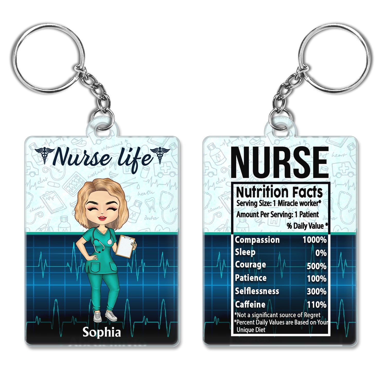 Nurse Nutrition Facts - Gift For Nurses - Personalized Custom Acrylic Keychain